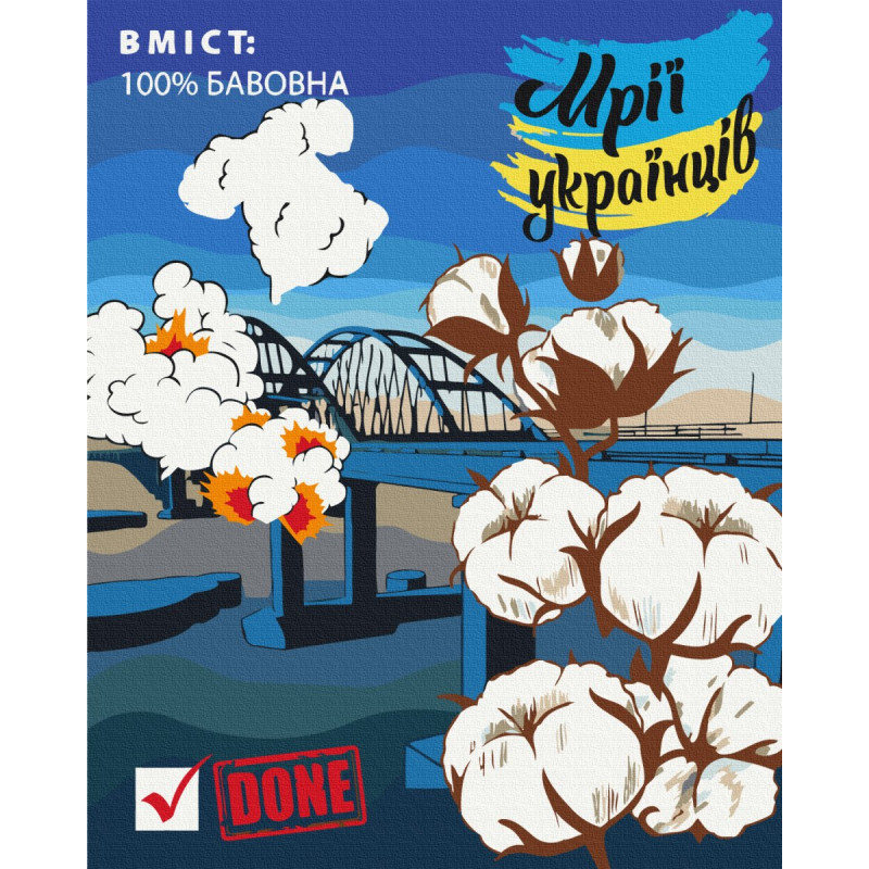 Картина за номерами 