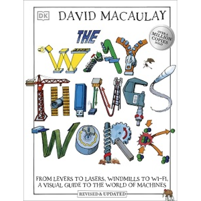 The Way Things Work