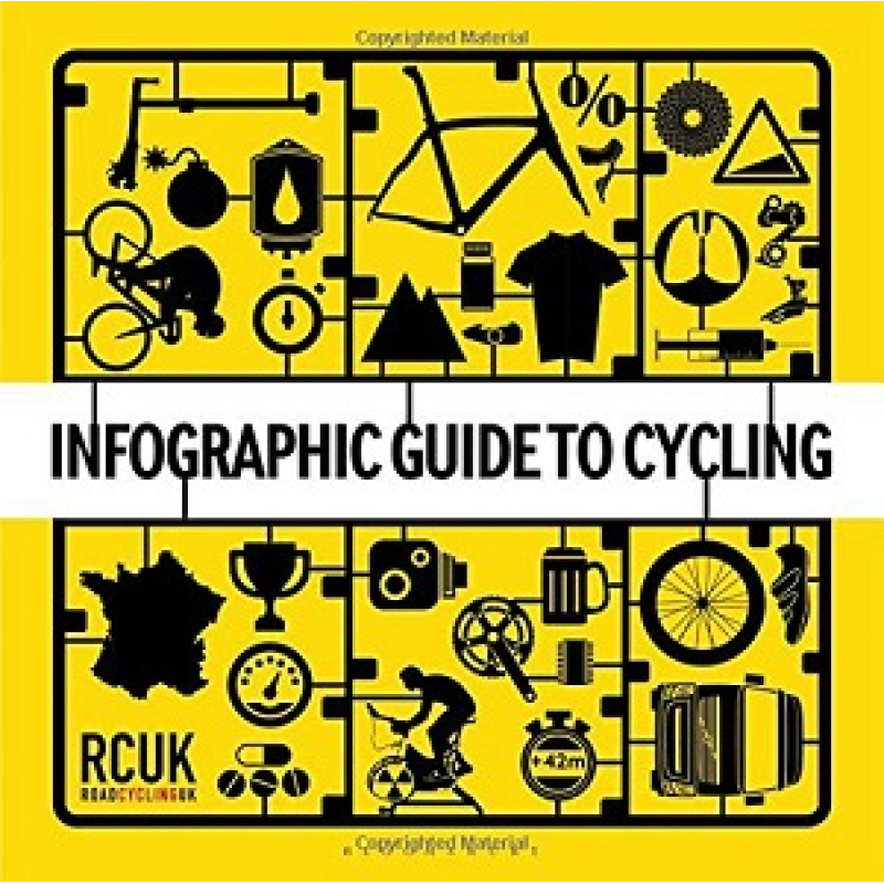 Infographic Guide to Cycling