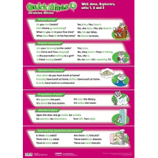 Quick Minds (Ukrainian edition) НУШ 4 Комплект плакатів 3 шт., комплект