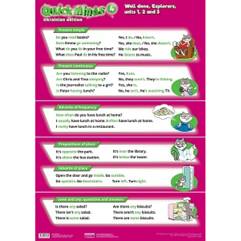 Quick Minds (Ukrainian edition) НУШ 4 Комплект плакатів 3 шт., комплект