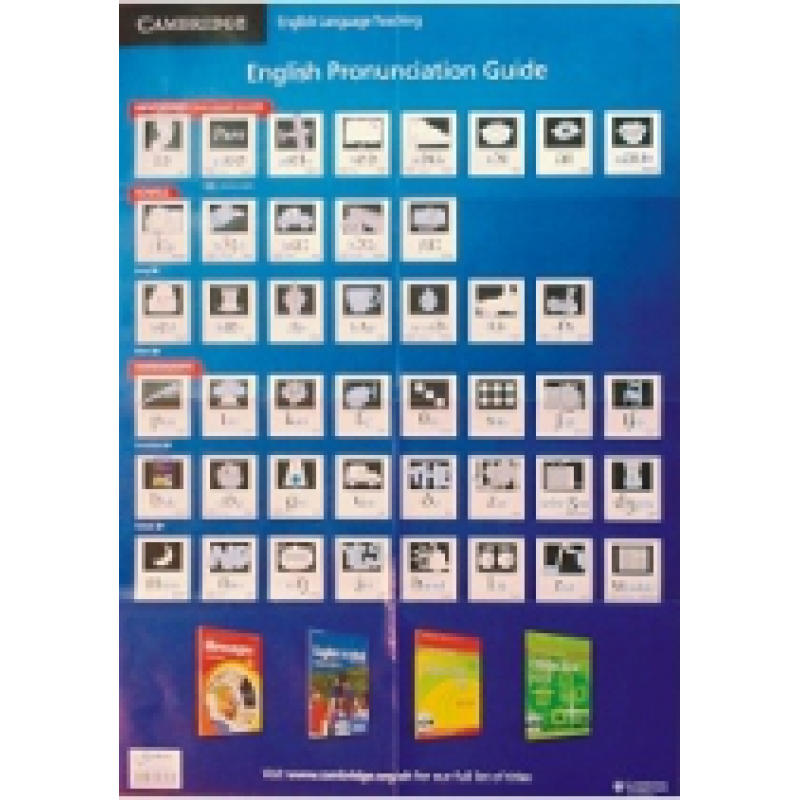 Cambridge Pronunciation Poster