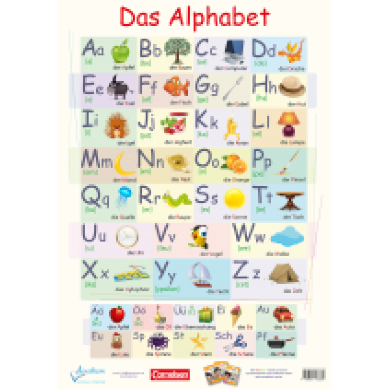Cornelsen Das Alphabet (плакат)
