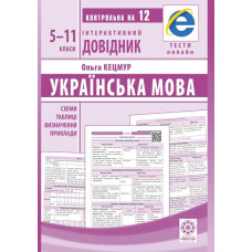Інтерактивний довідник.Українська мова.Схеми і таблиці,визначення,приклади 2021 (Весна) - Кецмур О.В. - ВЕСНА