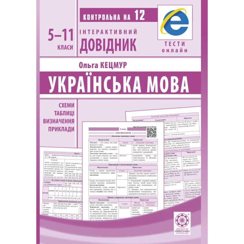Інтерактивний довідник.Українська мова.Схеми і таблиці,визначення,приклади 2021 (Весна) - Кецмур О.В. - ВЕСНА