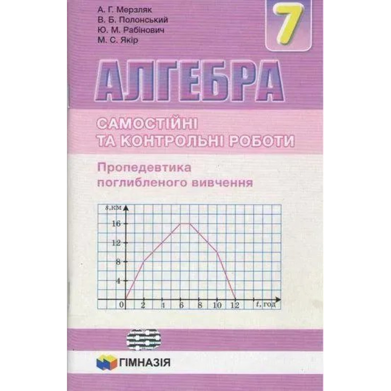Алгебра, 7 кл., Самостійні та контрольні роботи (поглиблене вивчення) - Мерзляк А.Г. - Гімназія Алгебра, 7 кл., Самостійні та контрольні роботи (поглиблене вивчення) - Мерзляк А.Г. - Гімназія