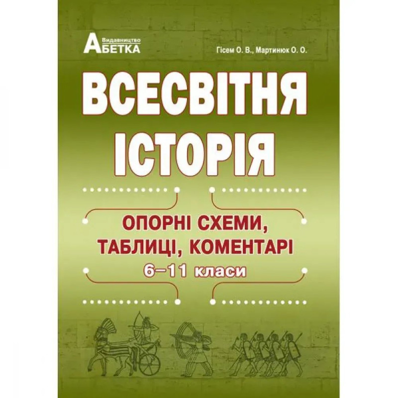 ЗНО 2024. Всесвітня історія. Опорні схеми, таблиці, коментарі (6-11 класи). Гісем О.В.