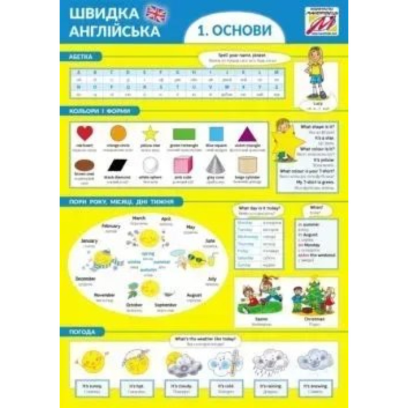 Швидка англійська №1. ОСНОВИ - Мандрівець