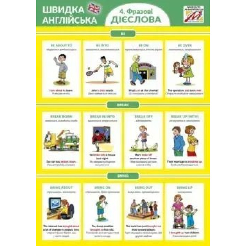 Швидка англійська №4. ФРАЗОВІ ДІЄСЛОВА - Мандрівець