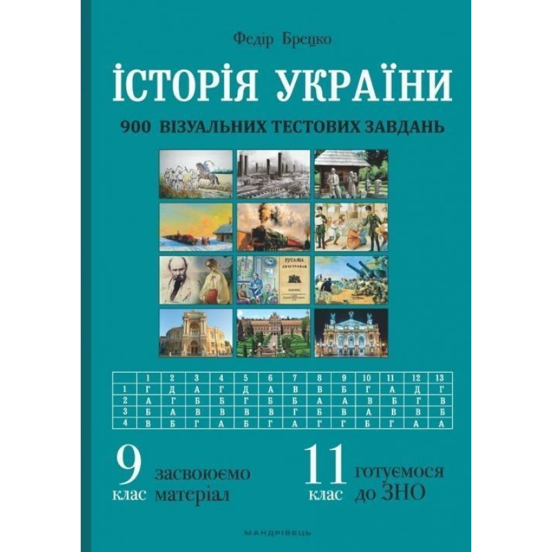 ІСТОРІЯ України. 9 клас. Візуальні тестові завдання