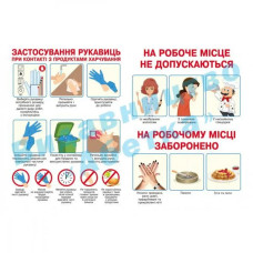 Набір плакатів в комплекті 10 шт (формат А3). Безпека харчових продуктів. 300522-1