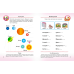Тести малюкам з ігровими завданнями. 5+