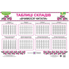 Таблиці складів. Вчимося читати. Комплект таблиць