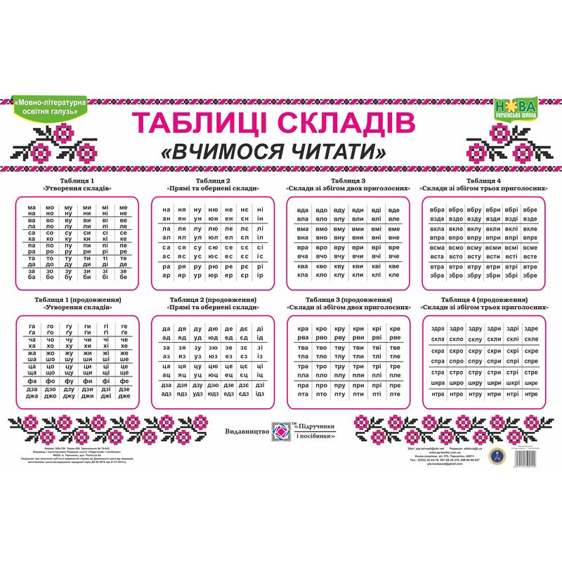 Таблиці складів. Вчимося читати. Комплект таблиць