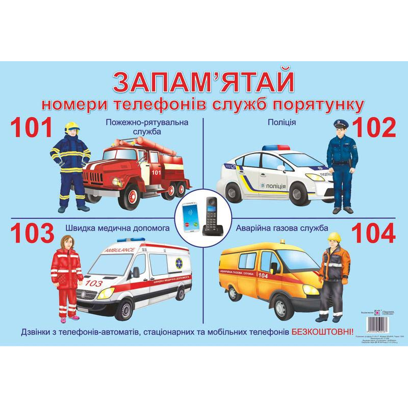 Номери телефонів служб порятунку. Плакат