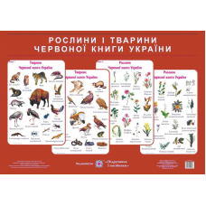 Червона книга України. Комплект  плакатів /+методичка/. Видання 2