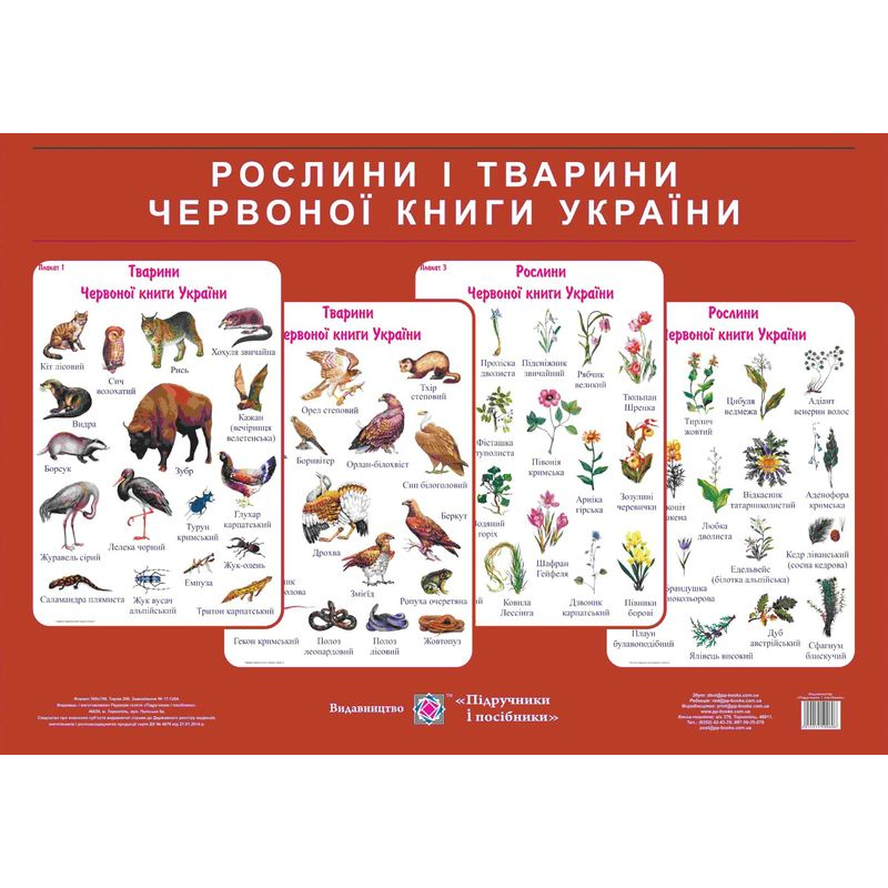 Червона книга України. Комплект  плакатів /+методичка/. Видання 2