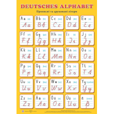 Deutsches Alphabet/Німецький алфавіт. Прописні та друковані літери