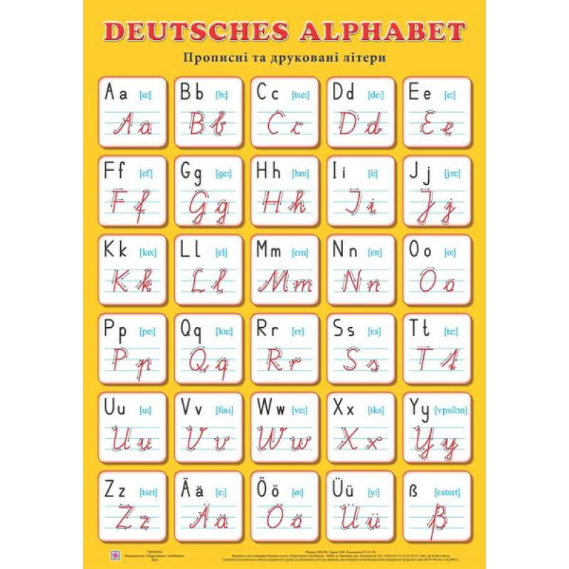 Deutsches Alphabet/Німецький алфавіт. Прописні та друковані літери