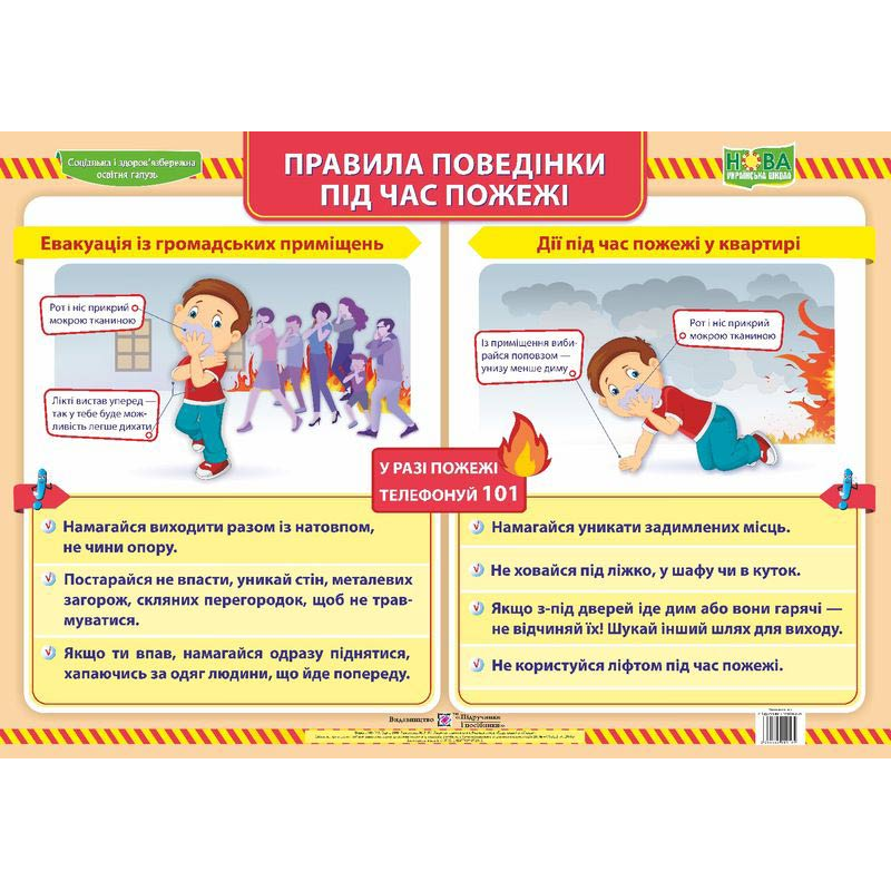 Правила поведінки під час пожежі. Плакат