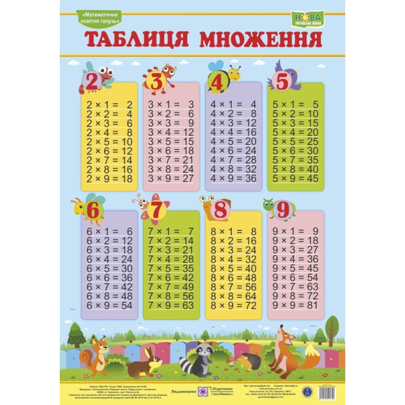 Таблиця множення. Плакат /вертикальний/ Великий