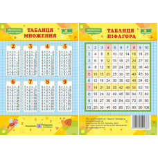 Таблиця множення.Таблиця Піфагора. Плакат двосторонній /Маленький