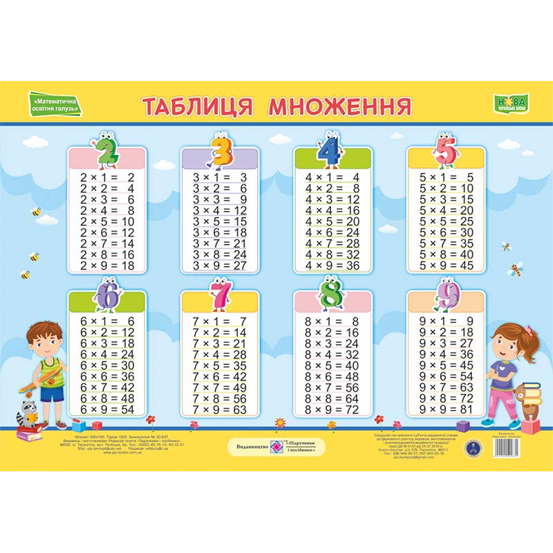 Таблиця множення. Плакат /горизонтальний/ Великий