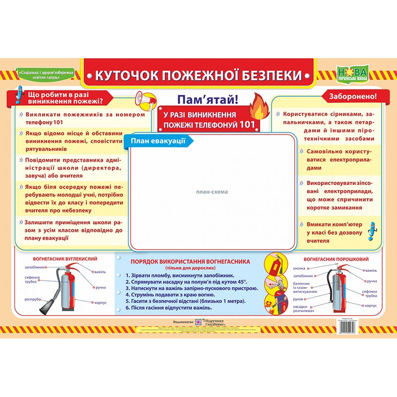Куточок пожежної безпеки. Плакат