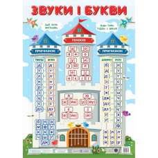 Звуки і букви. Плакат