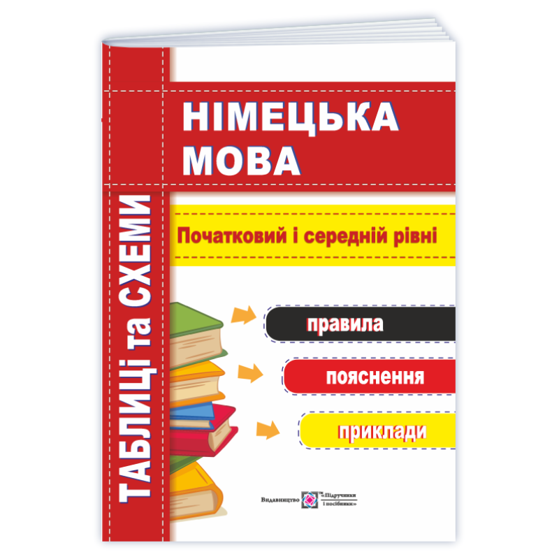 Німецька мова. Таблиці та схеми. Початковий і середній рівні