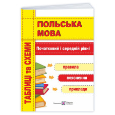 Польська мова. Таблиці та схеми. Початковий і середній рівні