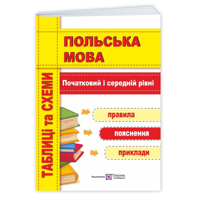Польська мова. Таблиці та схеми. Початковий і середній рівні
