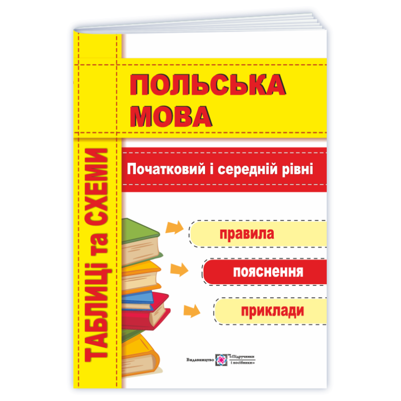 Польська мова. Таблиці та схеми. Початковий і середній рівні