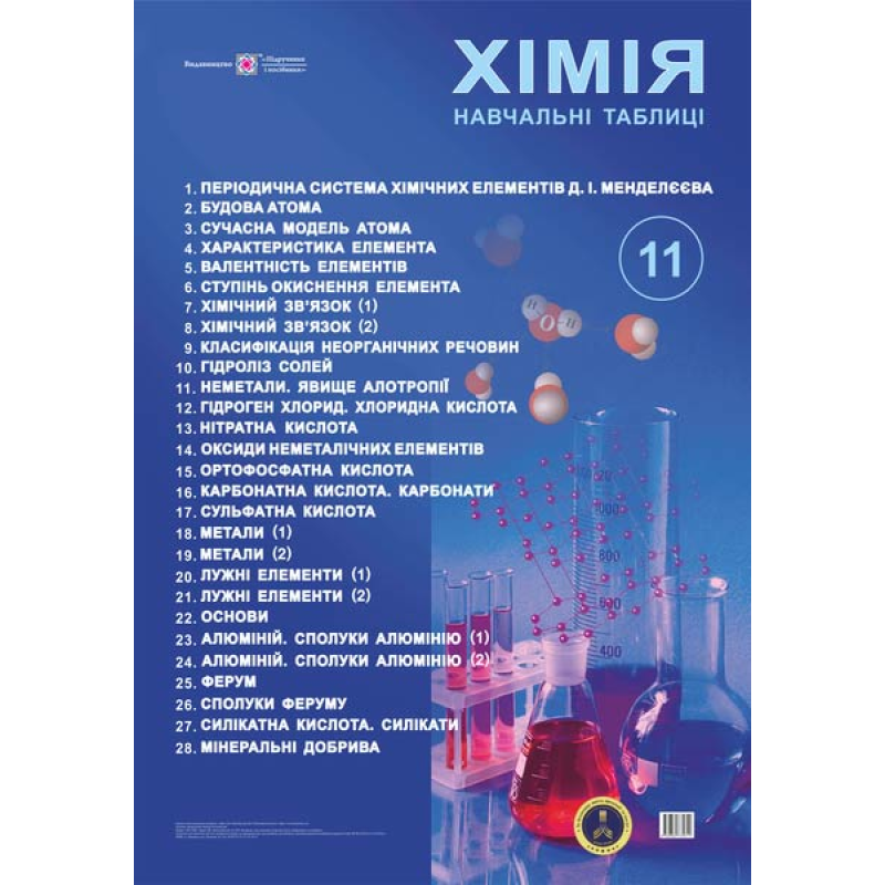 Хімія. 11 клас. Комплект навчальних таблиць. /650х950 мм/