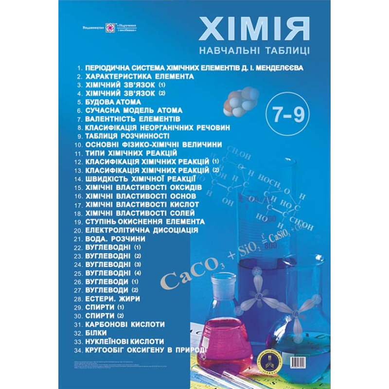 Хімія. 7-9 класи. Комплект навчальних таблиць. /650х950 мм/