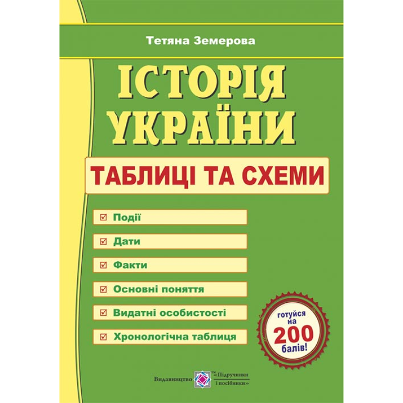 Історія України. Таблиці та схеми.